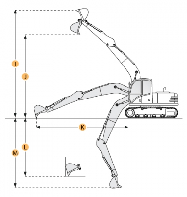 ขายแบคโฮ CAT 311CU รถสภาพพร้อมทำงาน (ลำปาง) ขายแบคโฮ CAT 311CU รถสภาพพร้อมทำงาน (ลำปาง)