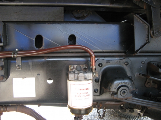 ขาย 6 ล้อ ฮีโน่เมก้า 150 แรง  4 ม. ปี 2007 สภาพดี เครื่องแน่น คัสซีสวย พร้อมใช้งาน ชมรถก่อนได้ครับ สนใจติดต่อได้ที่  081-9425443