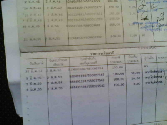 ขายฮอนด้าเวฟ 100 เล่มทะเบียนพร้อมชุดโอน รถปี 45 ทะเบียนขาดปี 55ขาย 15900 บาท