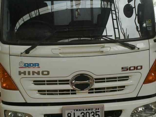 MEGA FC9J หัว500 เครื่อง 175 รถปี54ห้างแท้ วิ่งได้ 2หมื่นก่าโล