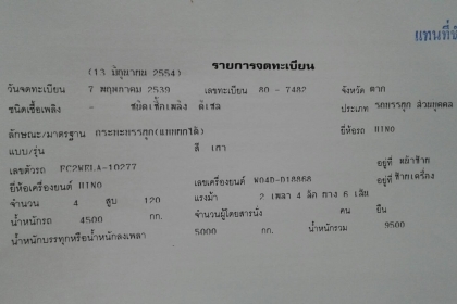 ขาย6ล้อดั้มFC2WELA120แรง ปี39 ห้างแท้ สวยครบ ดั้ม5คิว F หน้าหล้งแอร์ เพาเวอร์ สโล รถสวยขับดี สภาพพร้อมใช้งาน