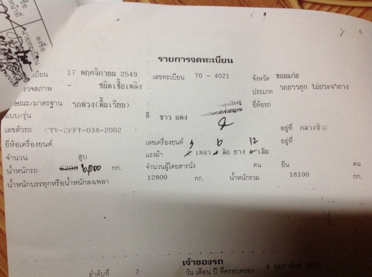 ตามคำเรียกร้อง FUSOตาหวาน ตามคำเรียกร้อง FUSOตาหวาน