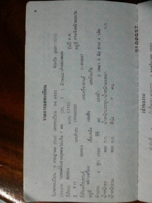 ซีวิคเดิมๆ ขายตามสภาพถูกมาก ซีวิคเดิมๆ ขายตามสภาพถูกมาก