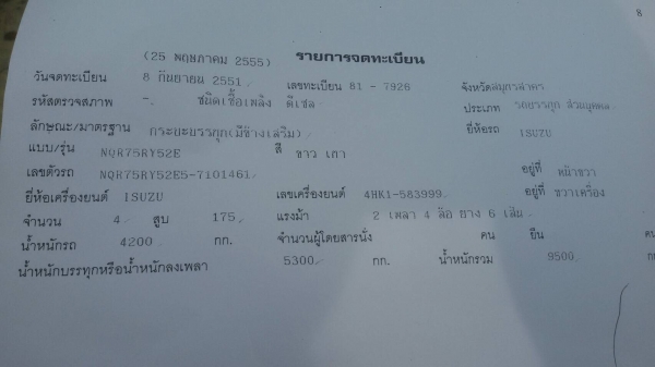 ขายแล้วครับ.หกล้อ อีซูชุ NQR175ปี50 แอร์ พ.เวอร์ ยางเรเดียล ช่วงยาว5.50ม สภาพดีสวยบางเดิมไม่มีทีติพร้อมวิ่งงาน เล่มทะเบียนพร้อมโอน