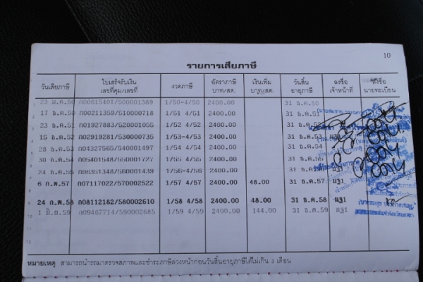 ขายหกล้อ ISUZU NPR 120 ฝาขาว รถปี40 ห้างแท้