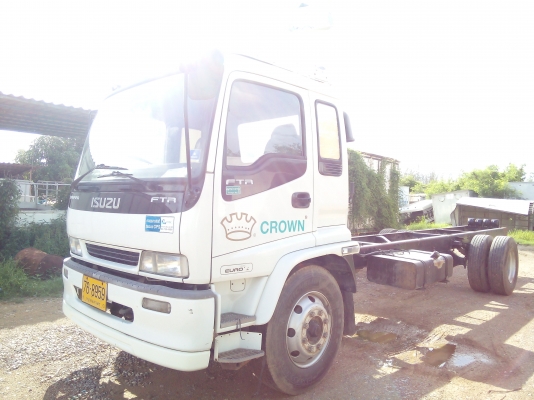 6 ล้อใหญ่  *Euro.2*  ISUZU  DECA  FTR 200 แรงม้า  *ยาว 7.20 ม.* รถสวยเดิม+สวยจริง+พร้อมใช้งาน * รถห้างแท้ * มีเล่มพร้อมโอน *