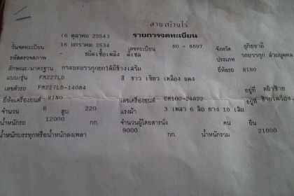 ขายรถสิบล้อดัมพ์ Sumo 227 เครื่องเดิม EM100-220 แรง 2 เพลา สโลด์เดิม เกียร์นิสสัน กระบะดัมพ์มิเนียม พร้อมบาร์อ้อย เบรคจิฟฟี่ ยางดีทุกเส้น ทะเบียนพร้อม