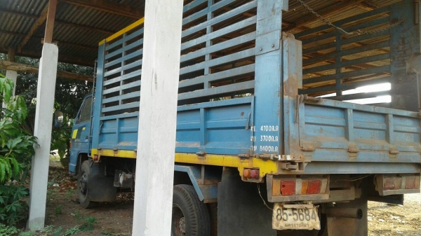 เจ้าของฝากขายต่อเจ้าของโดยตรงเลยครับ0812655157เลยครับ