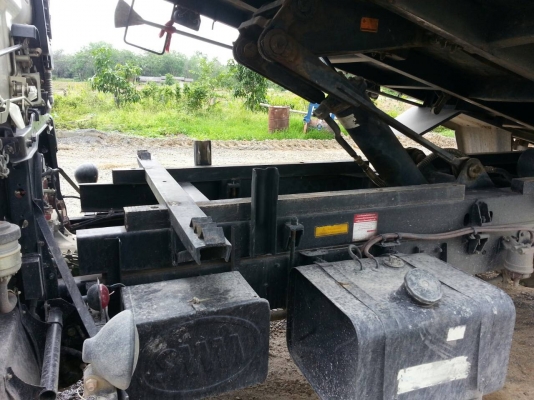 มือหนึ่งออกห้าง