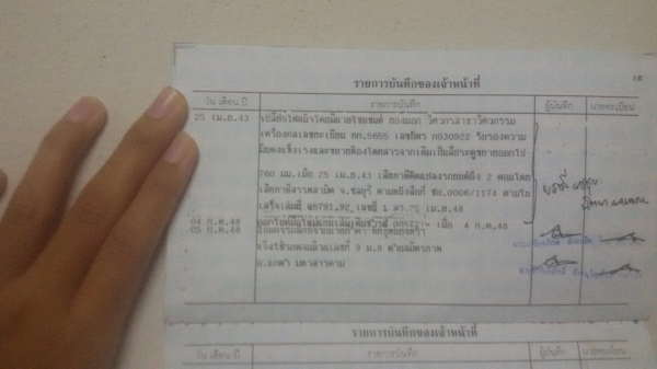 ขายโตโยต้าไมตี้เอ็กซ์ 4 ประตู จ.มหาสารคาม