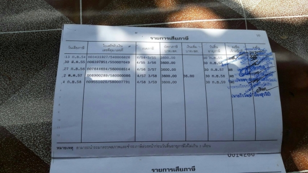 ขาย 10 ล้อดั้ม ไอ้หลง FN527M-TD1316 เครื่องเดิม 6D16 195 แรงม้า เกียร์ 10 สปีด เบรคใหญ่ คัสซีสวยตลอดเส้น ทะเบียนพร้อมโอน