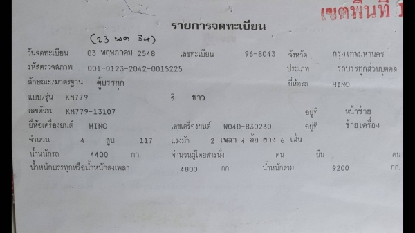ขายถูกรถบรรทุก6ล้อHino KM 779 (ปี34)พร้อมตู้แห้ง เครื่องยนต์ ดีเซล117แรงพร้อมใช้งานมีเล่มทะเบียนพร้อมสอบถามใด้ครับ