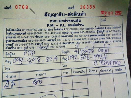 ยาง17 ลงพื้นปี15 บริดสโตน 215-55-R17น้องๆยางใหม่
