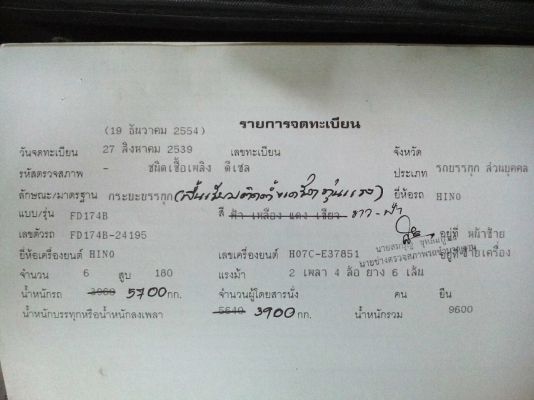 รถฮีโน่ 6 ล้อ ท้ายลาด ( ติดเครน 3ตัน. ) FD174B  185 แรงม้า. ปี 39.   สนใจติดต่อ  081 - 6079515