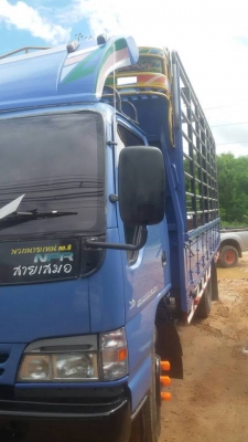 ขายรถ6ล้อ ยาว5เมตร เครื่อง130แรง ปี45 รถสวยสภาพดี เอกสารถูกต้อง เล่มทะเบียนพร้อมโอน ราคา530,000 สนใจโทร 090-8588220คุณนะ 093-3258446คุณบิว หรือเข้าดูสินค้าอื่นๆได้ที่ www.narong2truck.com หรือ www.truck.in.th/498 หรือเพจFacebook ณรงค์ ซื้อขายรถมือสอง (เว็