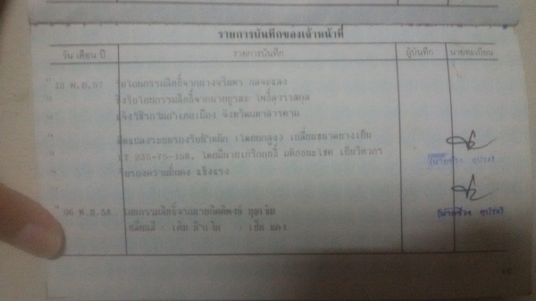 ขายโตโยต้าไมตี้เอ็กซ์ 4 ประตู จ.มหาสารคาม