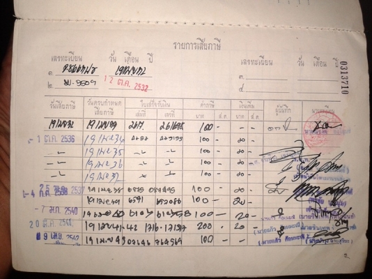 ขายDT200 พร้อมทะเบียนโอน ขายDT200 พร้อมทะเบียนโอน