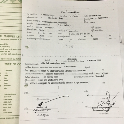 ขายรถสิบล้อ VOLVO FL6 พร้อมแท้งค์เหล็ก 8,000 ลิตร
