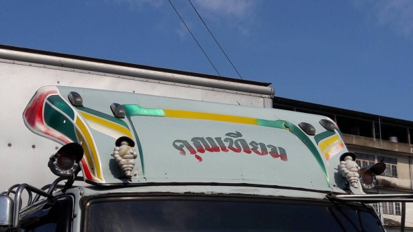 ขายหมวกลู่ลม