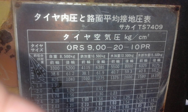 ขายรถบดล้อยาง SAKAI รุ่น TS 7409 เอกสารเล่มทะเบียน