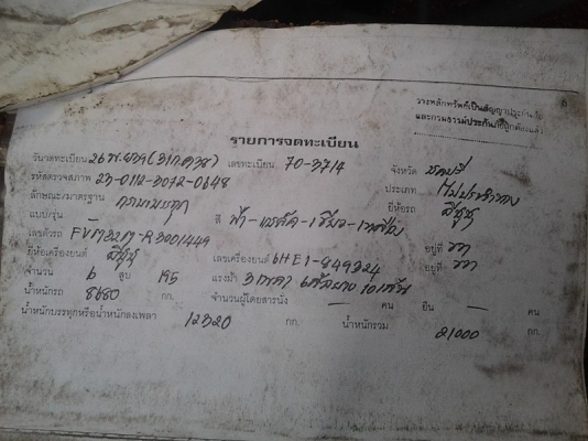 ยกเลิกการขาย