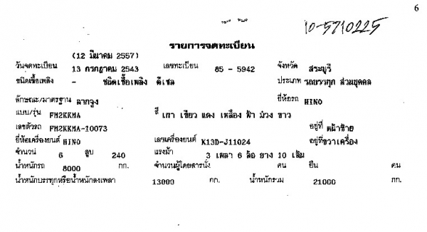 ขาย 10ล้อหัวลาก/รุ่น FM2K/240 แรงม้า/ปี43