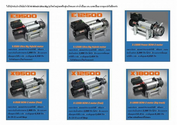 มีให้เลือกหลายรุ่นครับ สนใจติดต่อสอบถาม ขุนแผน แต่งรถ 0840799990