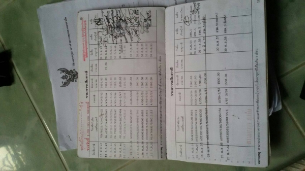 ขายด่วนรถเทเลอร์6ล้ออีซุซุ รถพร้อมใช้เอกสารพร้อม