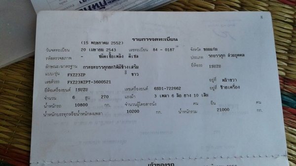 ขายรถพ่วง ดั้มแม่ลูก เดก้า270 ปี43 ลูก2คาน รถสวยสภาพดี รถใช้งานอยู่ เอกสารถูกต้อง เล่มทะเบียนพร้อมโอน ราคา1,350,000 สนใจโทร 090-8588220คุณนะ 093-3258446คุณบิว หรือเข้าดูสินค้าอื่นๆได้ที่ www.narong2truck.com หรือ www.truck.in.th/498 หรือเพจFacebook ณรงค์