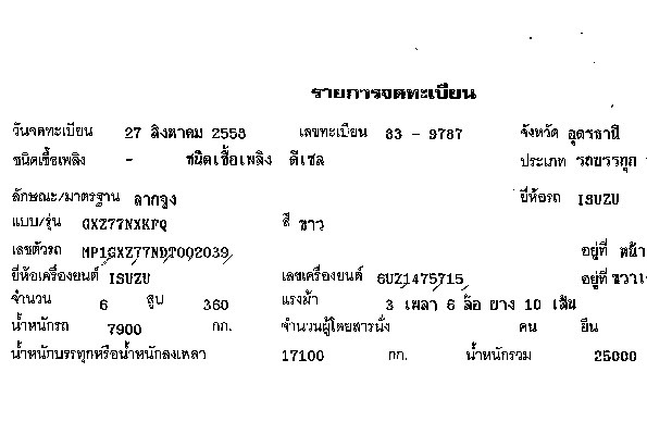 ขาย 2,350,000 ISUZU 360 ปี 58 วิ่ง 33,130 กม.เครื่องเกียร์ดีมาก ยางสวยสภาพเหมือนใหม่รถพร้อมใช้เอกสารพร้อมโอน(จัดไฟแน้นได้ 1.89ล้าน) 090-772-3710 090-772-3708