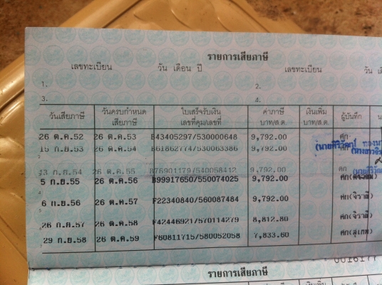 ขายรถ colorado 4ประตู ขายรถ colorado 4ประตู