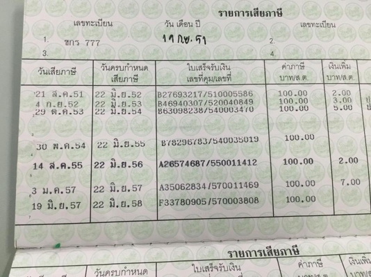 Suzuki Bandit 400cc ทะเบียนแท้ ((( ราคา 39,000 บาท )))