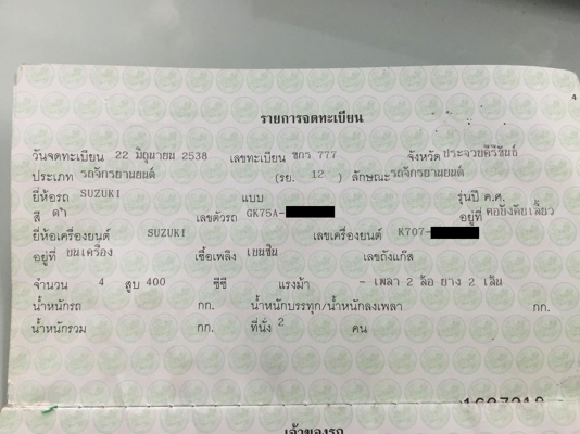 Suzuki Bandit 400cc ทะเบียนแท้ ((( ราคา 39,000 บาท )))