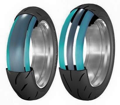 Nankang WF2 " อย่าเชื่อ ถ้ายังไม่ลอง " หนึบ ๆ นุ่ม ๆ ยาง 2 คอมเพาว์ ยาง ZR ทำความเร็วได้ 240+กม./ชม. Nankang WF2 " อย่าเชื่อ ถ้ายังไม่ลอง " หนึบ ๆ นุ่ม ๆ ยาง 2 คอมเพาว์ ยาง ZR ทำความเร็วได้ 240+กม./ชม.