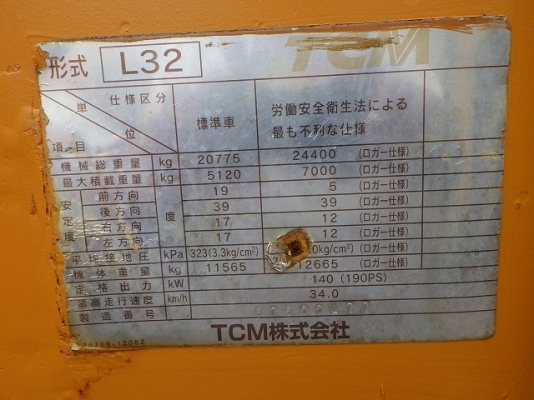 ขายรถตัก TCM L32