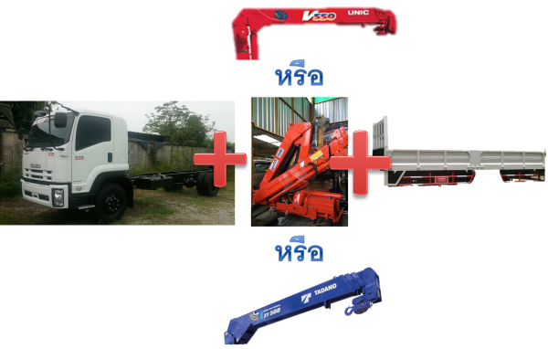 รถบรรทุกติดเครน