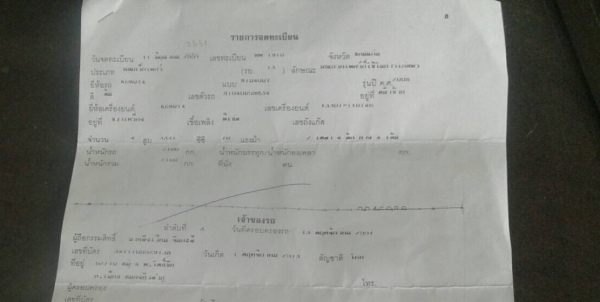 ขาย รถไถ KUBOTA M7040 ปี 51 เอกสารเล่มทะเบียน อุปกร์มีใบดันหน้า และผาน 5 ขาย รถไถ KUBOTA M7040 ปี 51 เอกสารเล่มทะเบียน อุปกร์มีใบดันหน้า และผาน 5