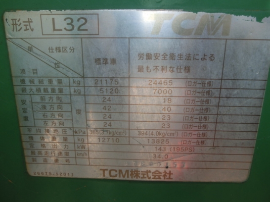 ขายรถตัก TCM L32 ขายรถตัก TCM L32