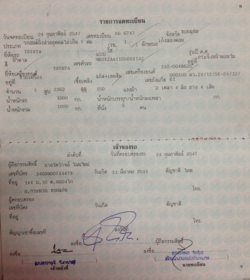 Toyata Wish 2.0Q ปี2004