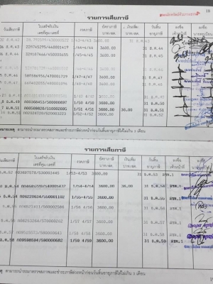 6 ล้อเครน 3 ตัน 195 แรง HINO FF3H กระบะเหล็กยาว 7 ม. รถพร้อมใช้ แต่สีไม่สวย ยาง 900-20