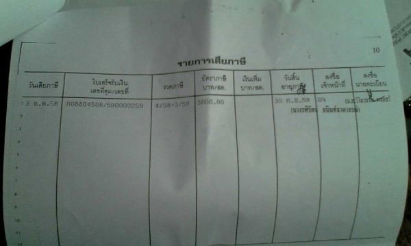 ขายรถสิบล้อคอกเกษตรไม่ดั้ม เปลียนหัวลงเล่มเรียบร้อย เครื่อง 176 KT 925 1 เพลา เบครทิบฟิบ ต้องการขายด