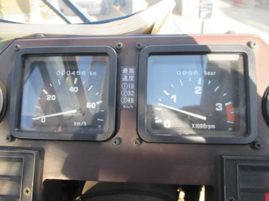 เครนมือสองคุณภาพจากญี่ปุ่น