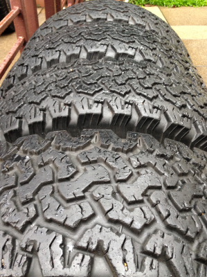 ยาง All BF Goodrich 31 10.5 R15 ดอกเต็ม ใช้ยาว ราคาไม่แพง