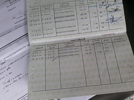 Click Combi Brake 12,500$