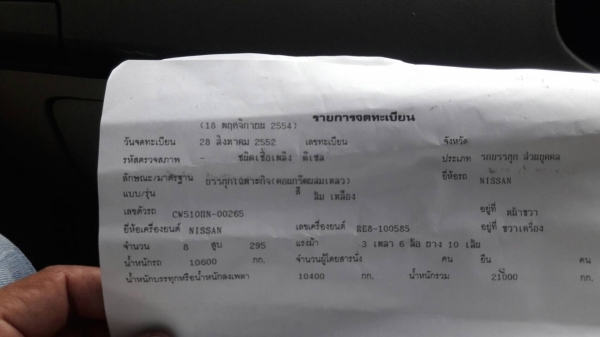 รถนิสสัน  10  ล้อ UD โม่ปูน CW510 / 295 แรงม้า. ปี 54. , ( รถประกอบ. )      สนใจติดต่อ  081 - 6079515