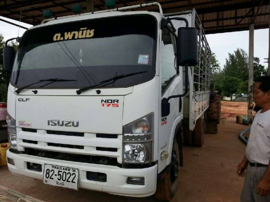 ขายรถ6ล้อ หน้าตึก 175แรง รถบ้านใช้งานอยู่ สวยมาก สภาพพร้อมใช้งาน เอกสารถูกต้อง เล่มทะเบียนพร้อมโอน ราคา750,000 สนใจโทร 090-8588220คุณนะ 093-3258446คุณบิว หรือเข้าดูสินค้าอื่นๆได้ที่ www.narong2truck.com หรือ www.truck.in.th/498 หรือเพจFacebook ณรงค์ ซื้อข