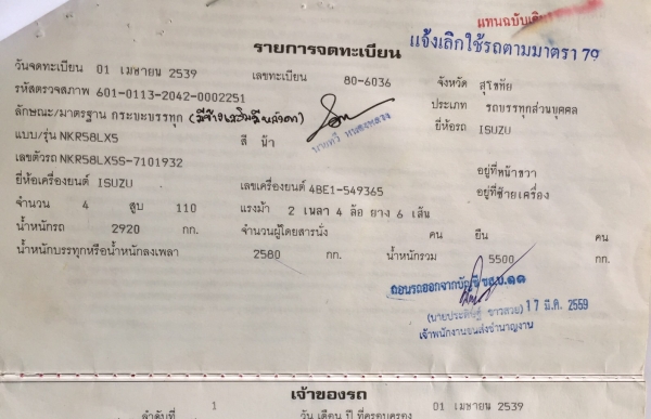 ขายISUZU 6ล้อ NKR.(รถห้าง) หัวการ์ตูนเครื่อง 110 เเรงพร้อมเเอร์ กระบะคาร์โก้พร้อมหลังคาลูกกรง ตะเเกรงรอบจดทะเบียนปี 2539(1996) กะบะวัดในยาว4.30เมตรกว้าง1.90เมตร สภาพพร้อมใช้งานใครต้องการไม่ผิดหวังราคา355,000บาทจัดไฟเเนนได้ทั่วประเทศดูรถได้ที่JJ.AUTOCAR 2