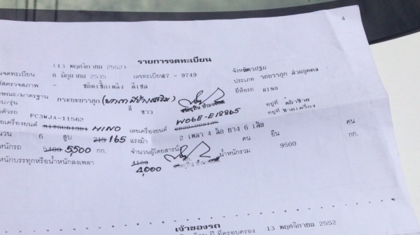 รถดั้มหกล้อยี่ห้อฮีโน่. เครื่องWO6E. 165แรง FC3W ดั้มคอกสูงยาว5.30ม