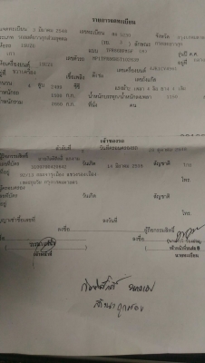 รถมือเดียว 2500SLX ตัวท็อปสุด ไฟซีนอน ใช้น้อย เข้าศูนย์ตลอด รถมือเดียว 2500SLX ตัวท็อปสุด ไฟซีนอน ใช้น้อย เข้าศูนย์ตลอด