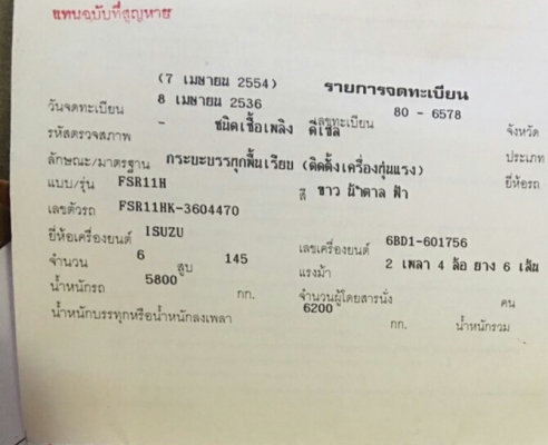 หกล้อ อีซูชุ ร็อค FSR11H 6BD1-165แรง ติดเครน TANADO 3ตัน 3ปอก 2ชัก ช่วงยาว5.80ม สภาพดีพร้อมใช้ ทะเบียนพร้อมโอน